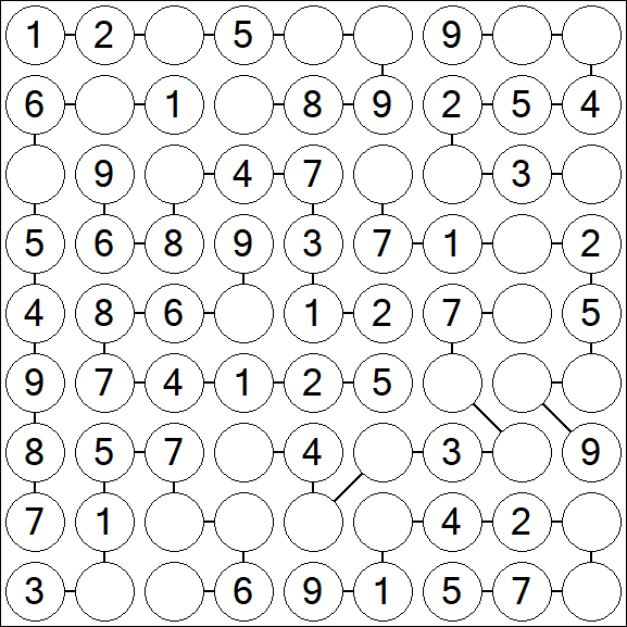 Chain Sudoku - Fácil