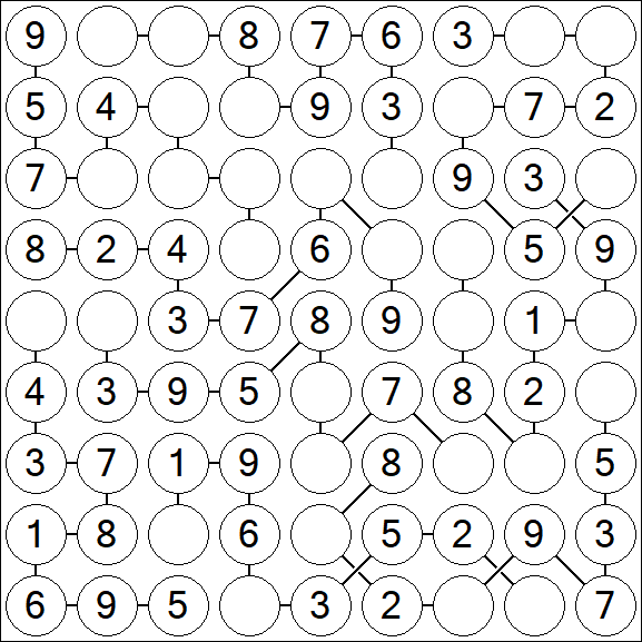 Chain Sudoku - Einfach