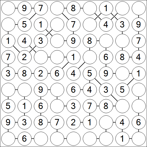 Chain Sudoku - Fácil