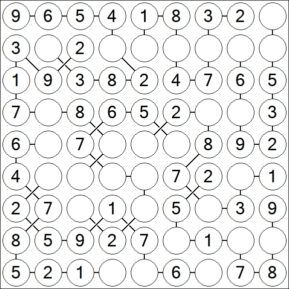 Chain Sudoku - Einfach