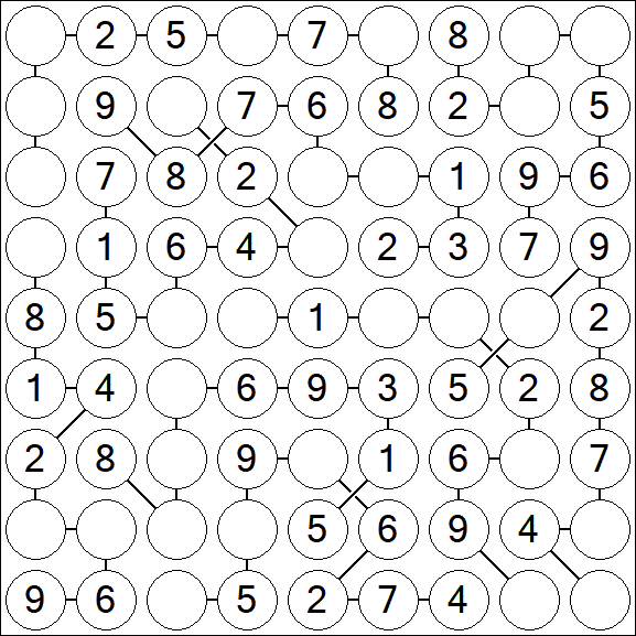 Chain Sudoku - Einfach
