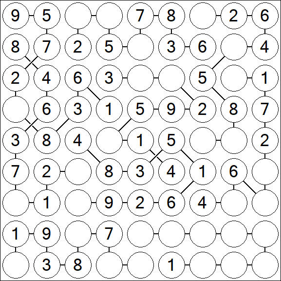 Chain Sudoku - Einfach