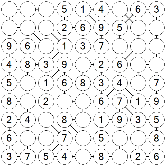 Chain Sudoku - Einfach