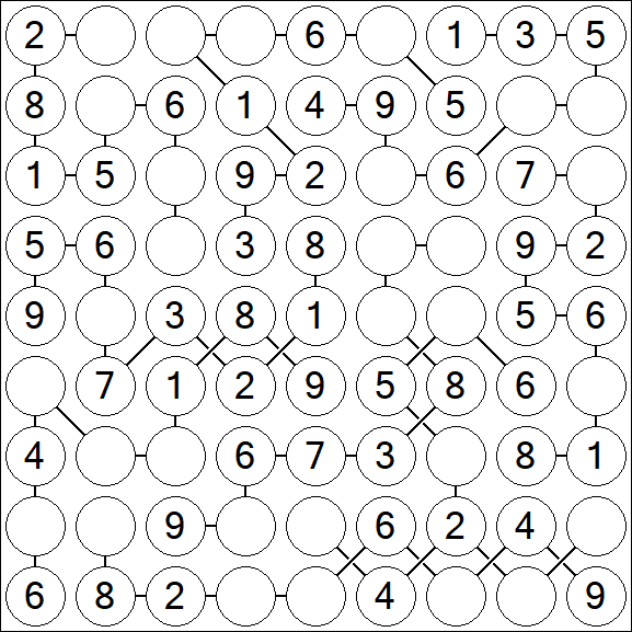 Chain Sudoku - Einfach