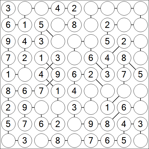 Chain Sudoku - Einfach