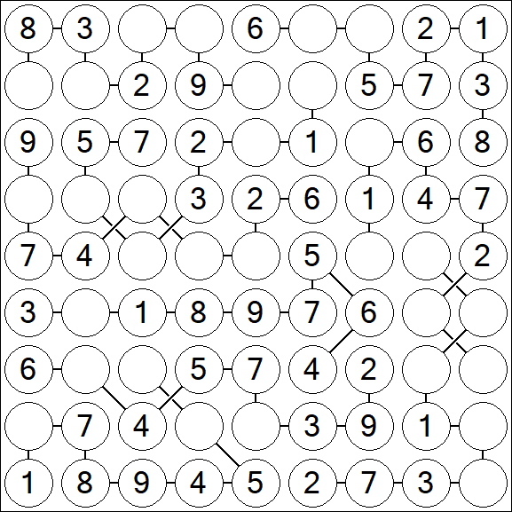 Chain Sudoku - Einfach