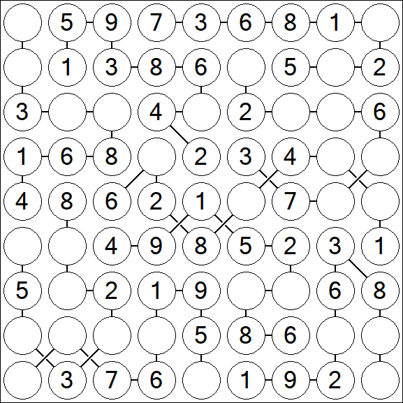 Chain Sudoku - Fácil