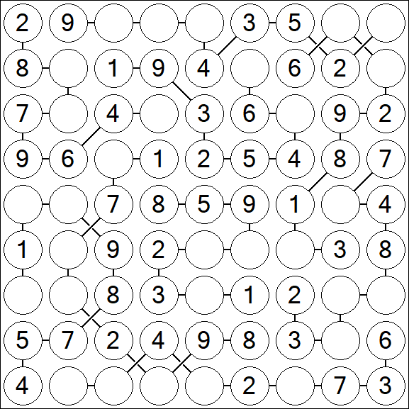 Chain Sudoku - Einfach