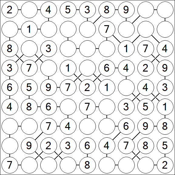 Chain Sudoku - Fácil