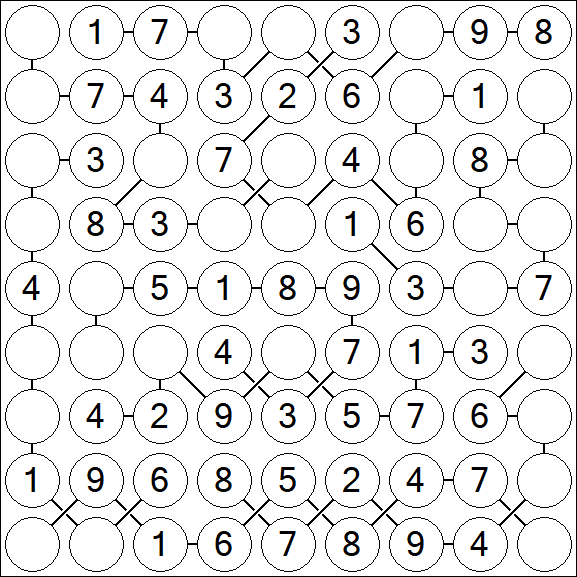 Chain Sudoku - Fácil