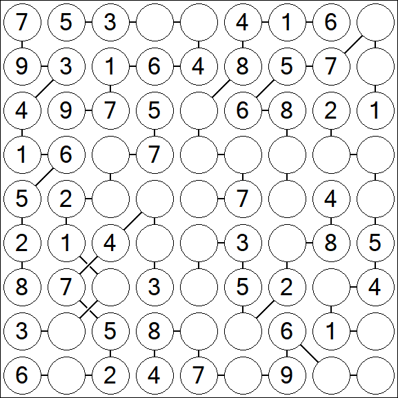 Chain Sudoku - Fácil