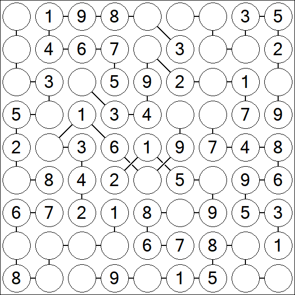 Chain Sudoku - Einfach