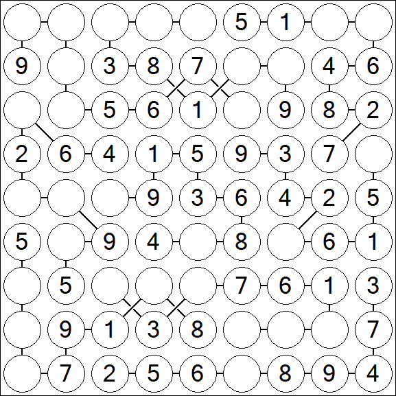 Chain Sudoku - Fácil