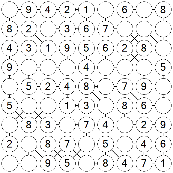 Chain Sudoku - Fácil