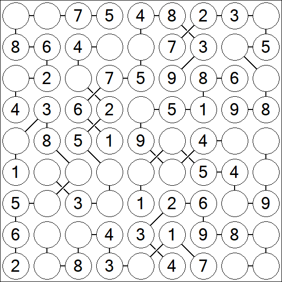 Chain Sudoku - Fácil