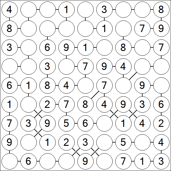 Chain Sudoku - Einfach
