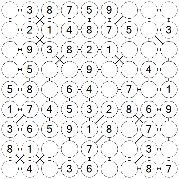 Chain Sudoku - Fácil