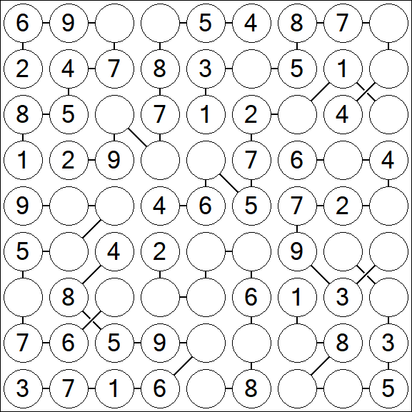 Chain Sudoku - Fácil