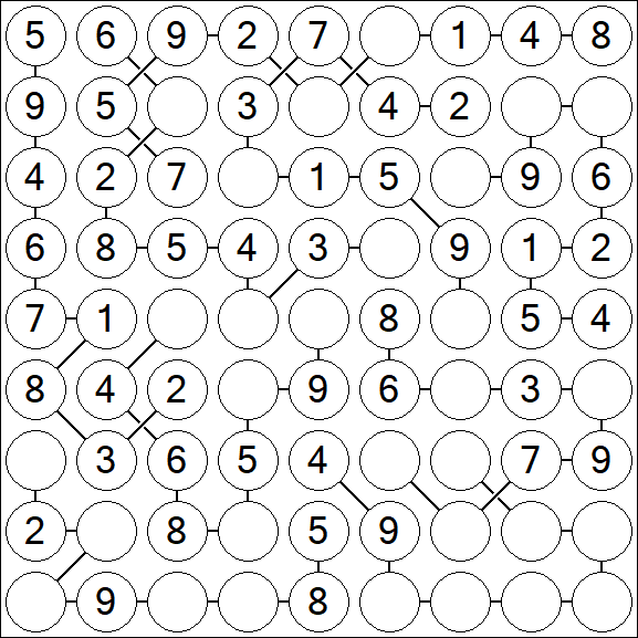 Chain Sudoku - Fácil