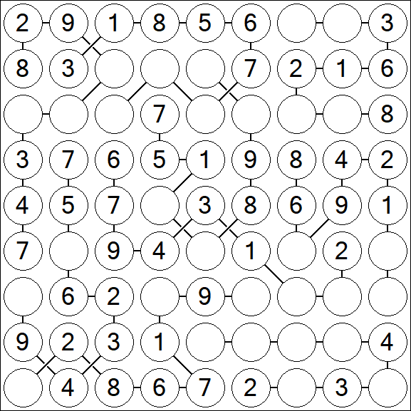 Chain Sudoku - Fácil