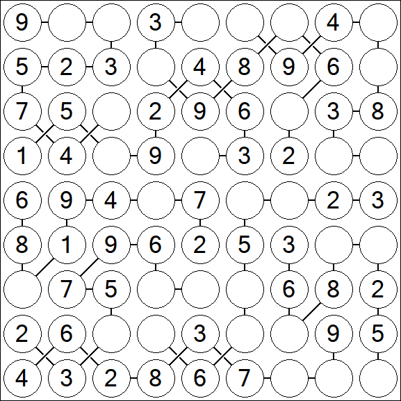 Chain Sudoku - Fácil