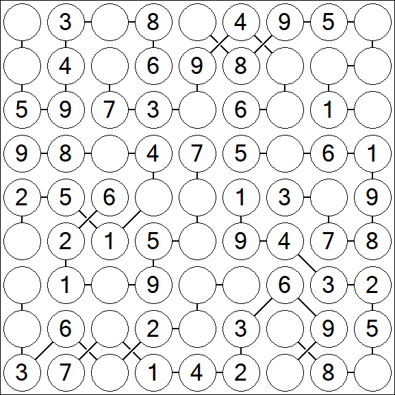 Chain Sudoku - Fácil