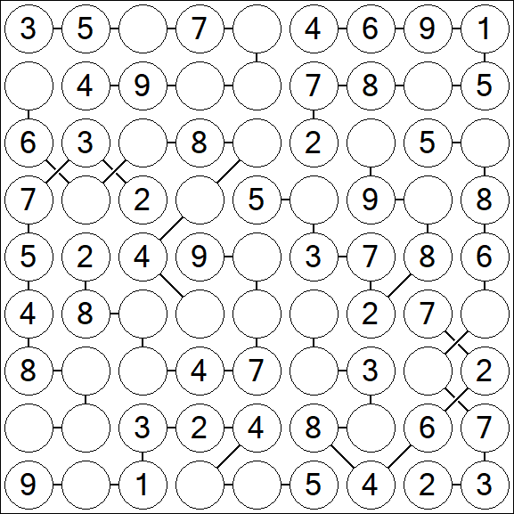 Chain Sudoku - Fácil