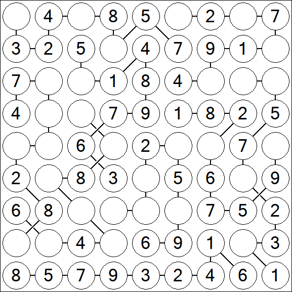 Chain Sudoku - Fácil