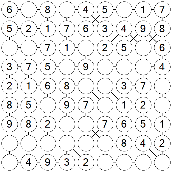 Chain Sudoku - Fácil