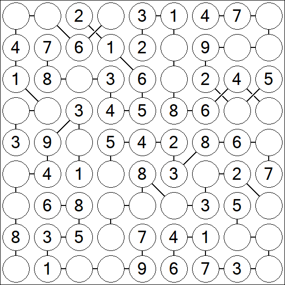Chain Sudoku - Fácil