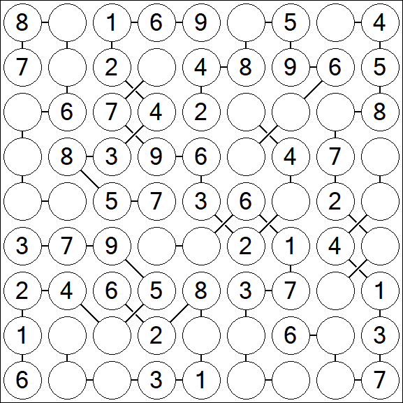 Chain Sudoku - Fácil