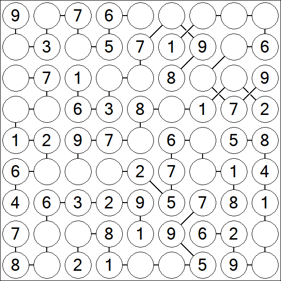 Chain Sudoku - Einfach