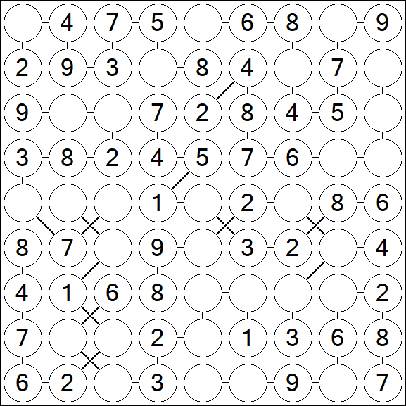 Chain Sudoku - Fácil
