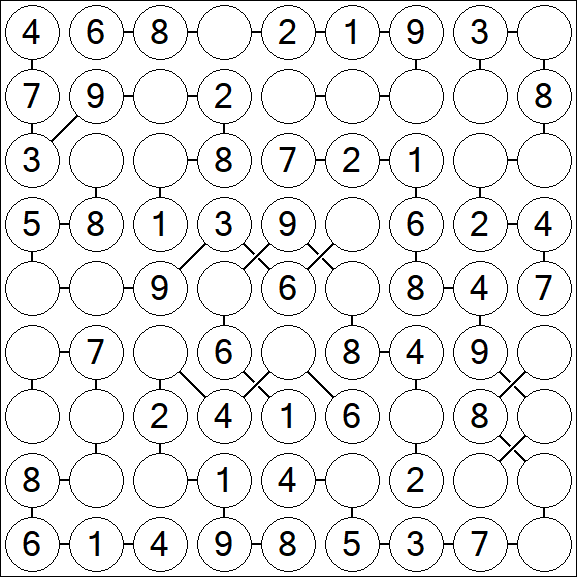 Chain Sudoku - Fácil