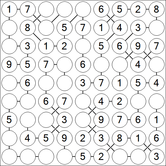Chain Sudoku - Einfach