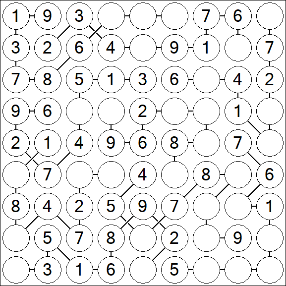 Chain Sudoku - Einfach