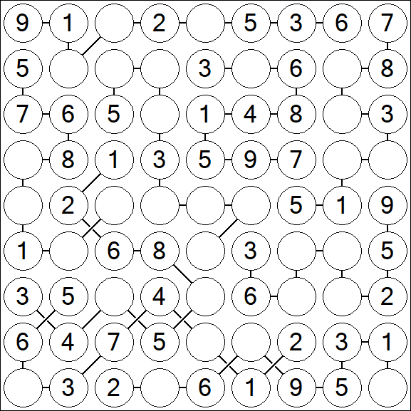 Chain Sudoku - Einfach