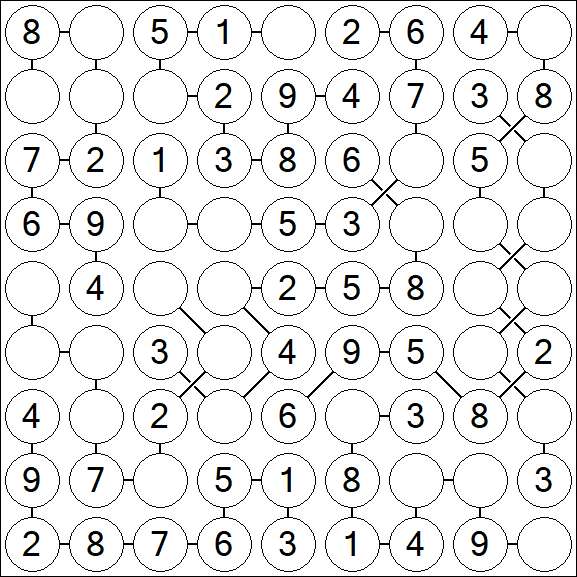 Chain Sudoku - Einfach