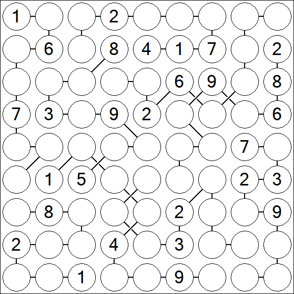 Chain Sudoku - Hard