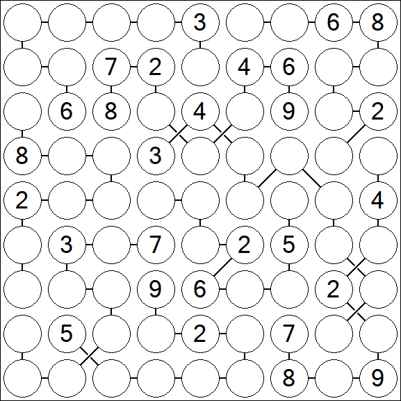 Chain Sudoku - Difícil