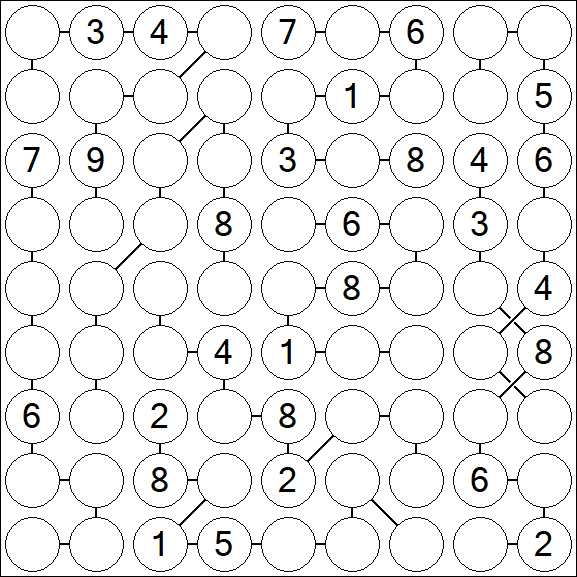 Chain Sudoku - Difícil