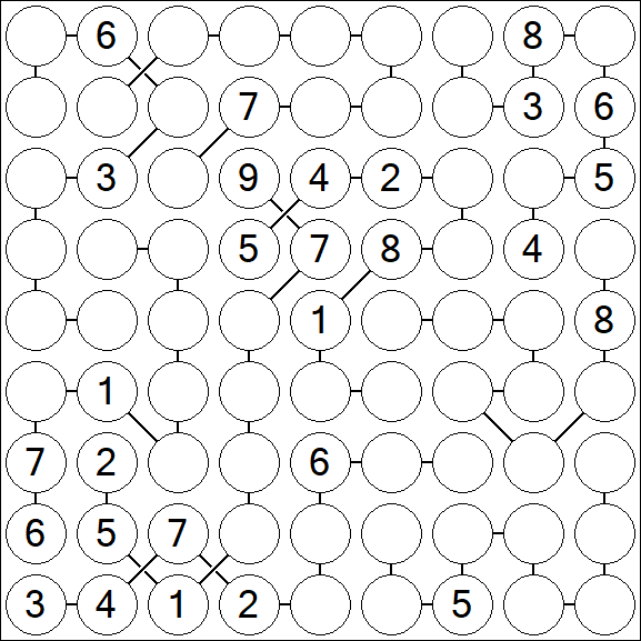 Chain Sudoku - Difícil