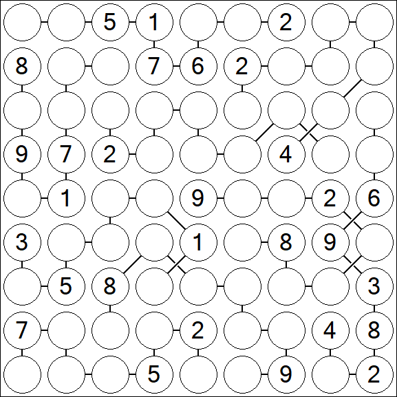 Chain Sudoku - Hard