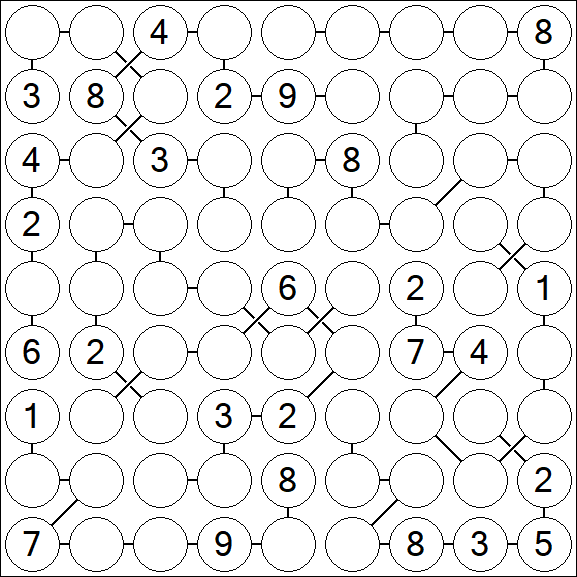 Chain Sudoku - Hard
