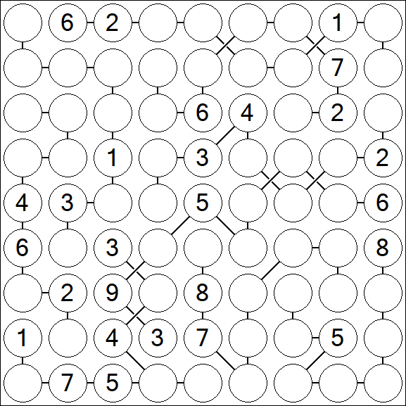 Chain Sudoku - Hard