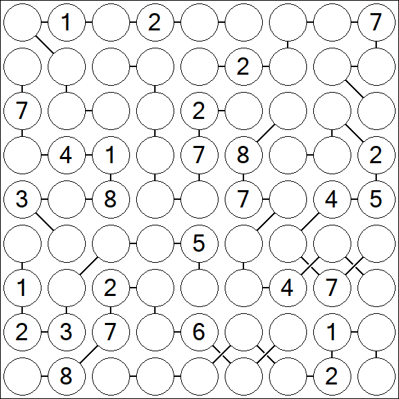 Chain Sudoku - Difficile
