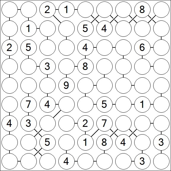 Chain Sudoku - Difficile