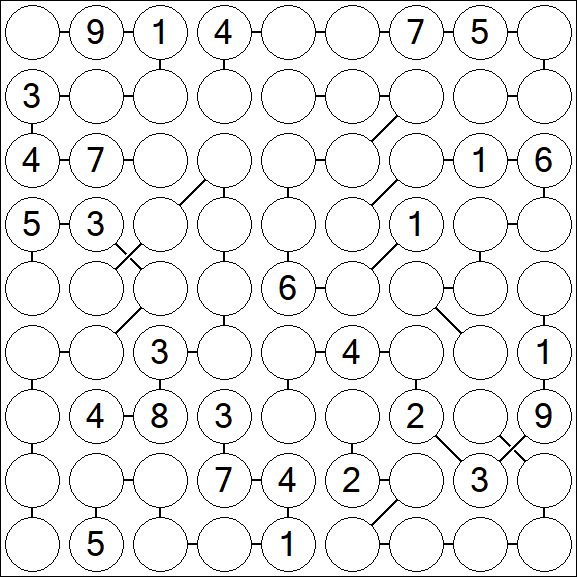 Chain Sudoku - Difícil