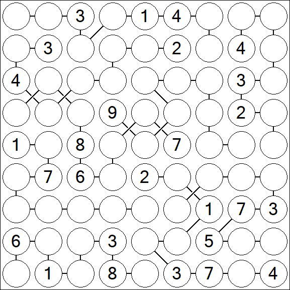 Chain Sudoku - Difícil
