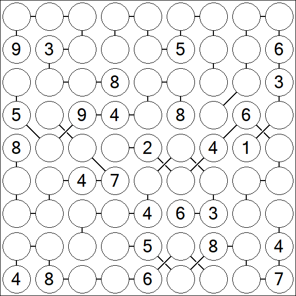 Chain Sudoku - Schwierig